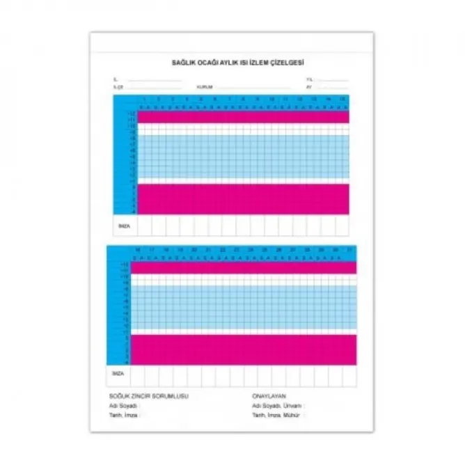Aylık Isı İzlem Çizelgesi - 1