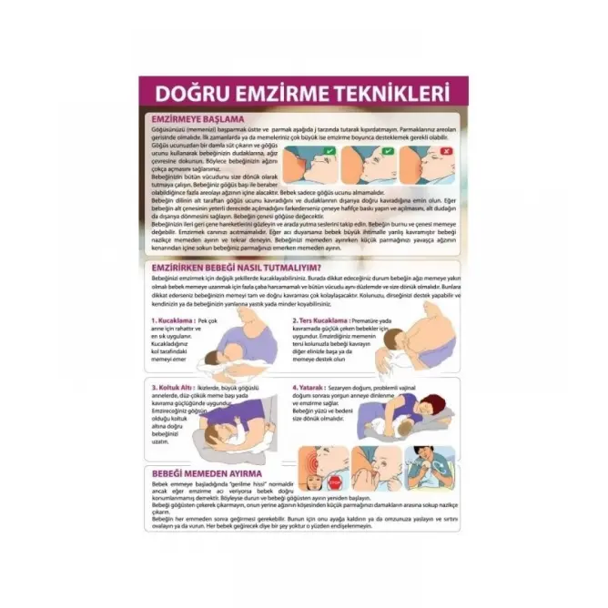 Bebek Emzirme Talimatnamesi (A3) - 1