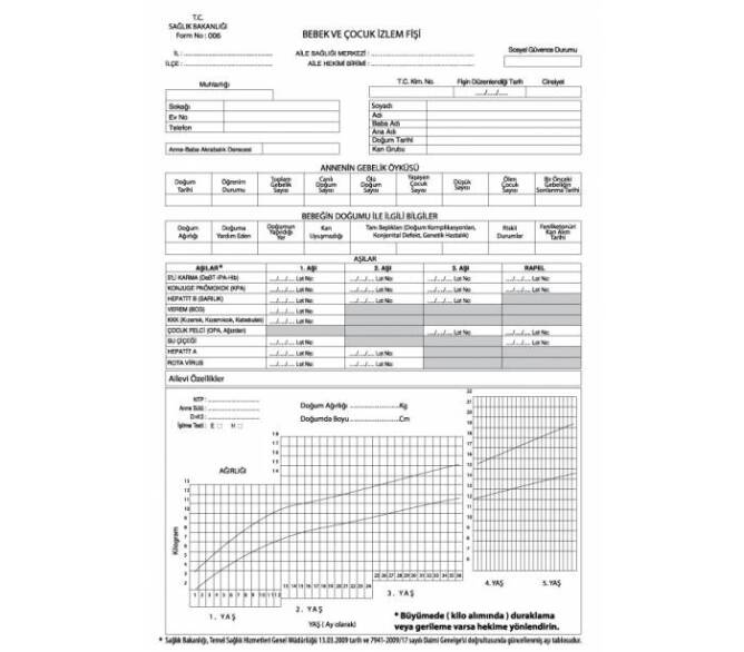Bebek ve Çocuk İzleme Fişi (50'li) - 1