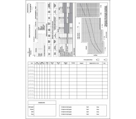 ÇPGD Görüşme Formu - 2