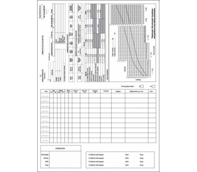 ÇPGD Görüşme Formu - 2