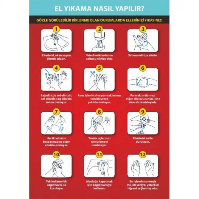 El Yıkama Talimatnamesi (A4) - 1