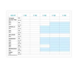 Erişkin Aşı Kartı - 2